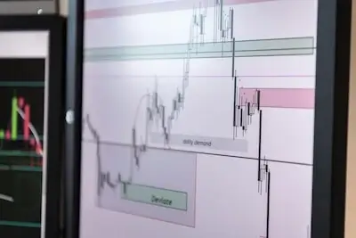 Trading View